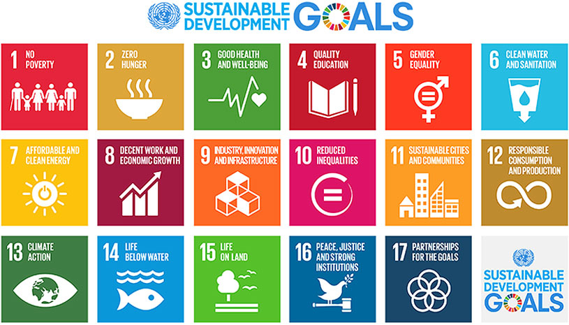 SUSTAINABLE DEVELOPMENT GOALS. 1. NO POVERTY. 2. ZERO HUNGER. 3.GOOD HEALTH AND WELL-BEING. 4. QUALITY EDUCATION. 5. GENDER EQUALITY. 6. CLEAN WATER AND SANITATION. 7. AFFORDABLE AND CLEAN ENERGY. 8. DECENT WORK AND ECONOMIC GROWTH. 9. INDUSTRY, INNOVATION AND INFRASTRUCTURE. 10. REDUCED INEQUALITIES. 11. SUSTAINABLE CITIES AND COMMUNITIES. 12. RESPONSIBLE CONSUMPTION AND PRODUCTION. 13. CLIMATE ACTION. 14. LIFE BELOW WATER. 15. LIFE ON LAND. 16. PEACE, JUSTICE AND STRONG INSTITUTIONS. 17. PARTNERSHIPS FOR THE GOALS. SUSTAINABLE DEVELOPMENT GOALS.