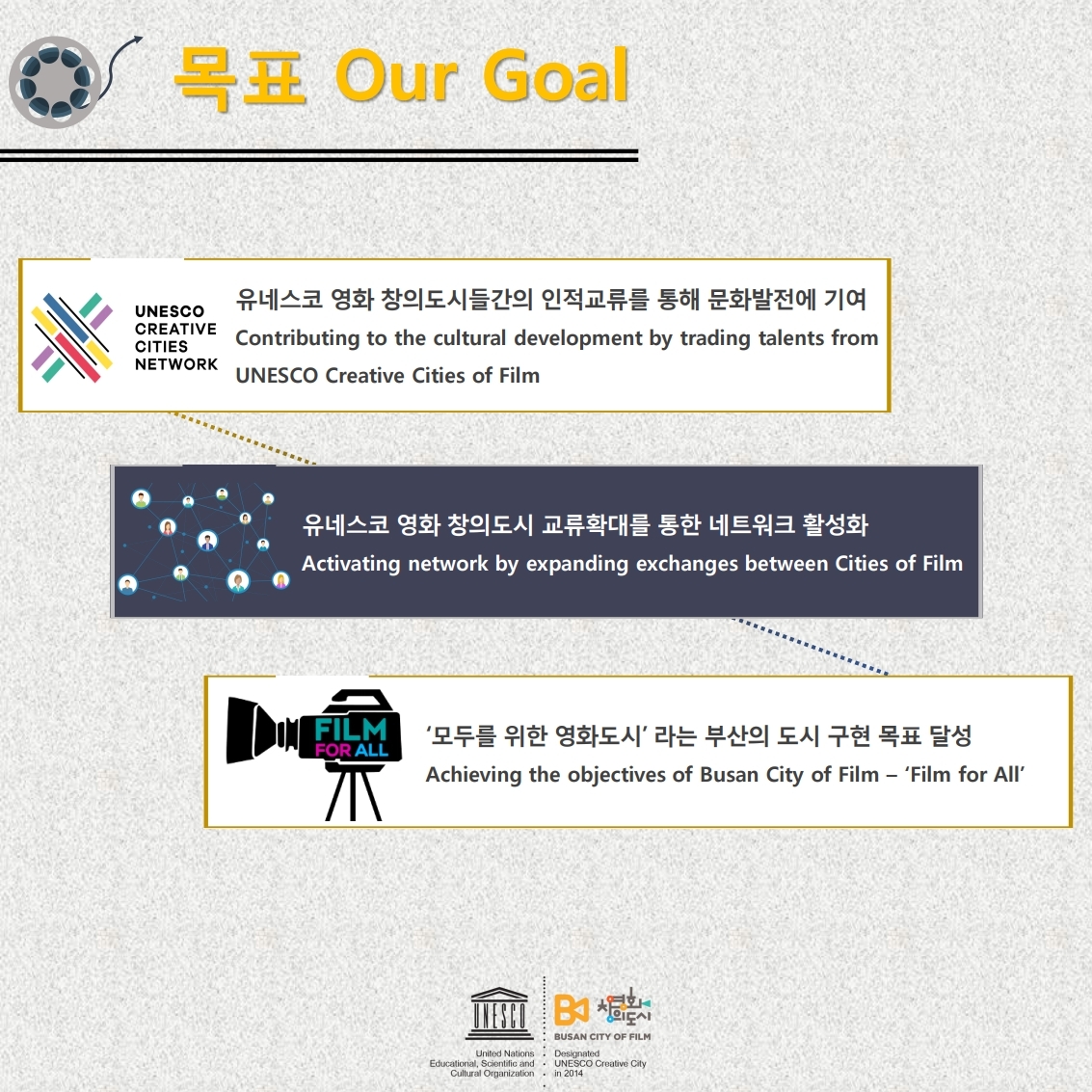 %EA%B0%90%EB%8F%85%EB%B0%9C%ED%91%9C+ppt.pdf_page_3.jpg 3