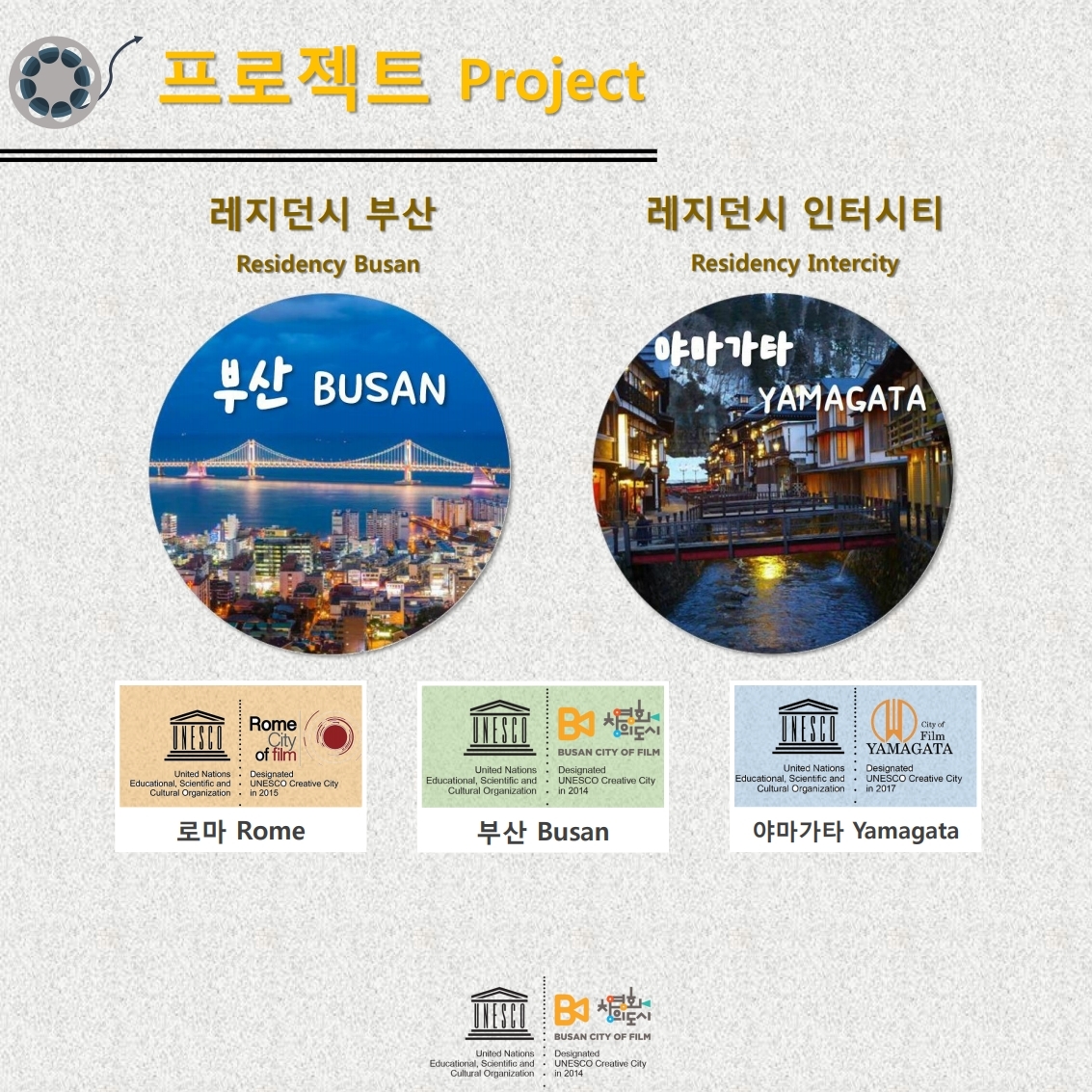 %EA%B0%90%EB%8F%85%EB%B0%9C%ED%91%9C+ppt.pdf_page_4.jpg 4
